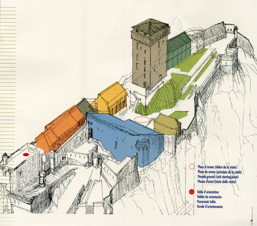 chateau fort de LOURDES